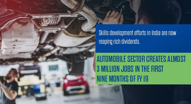 Automobile sector creates almost 3 million jobs in the first nine months of FY 19